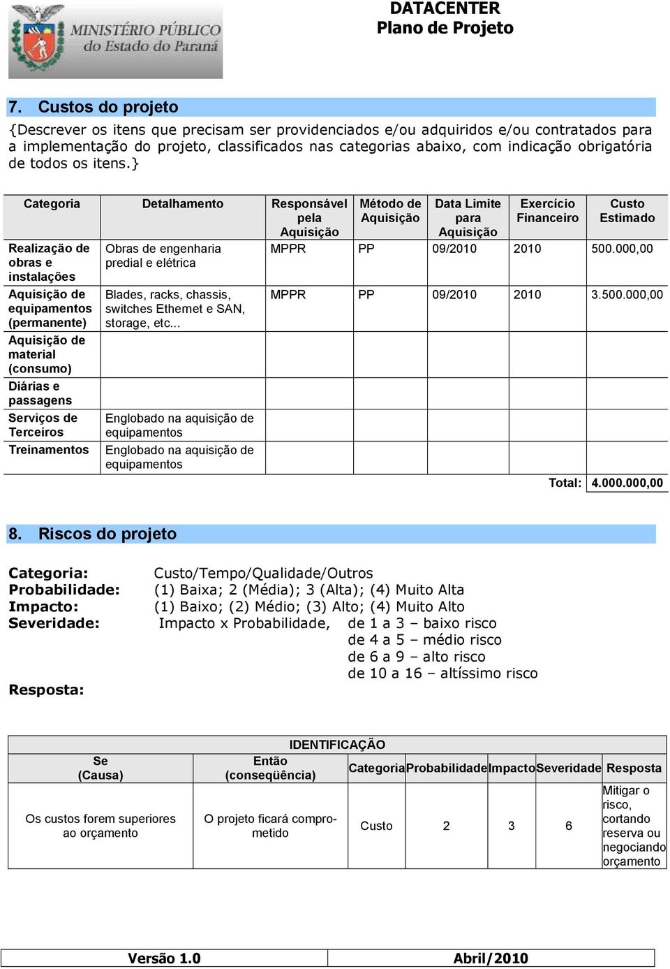 } Categoria Detalhamento Responsável pela Realização de obras e instalações de (permanente) de material (consumo) Diárias e passagens Serviços de Terceiros Treinamentos Obras de engenharia predial e