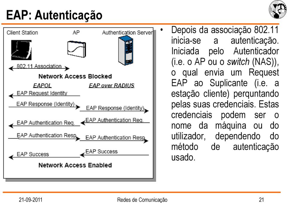 e. a estação cliente) perquntando pelas suas credenciais.