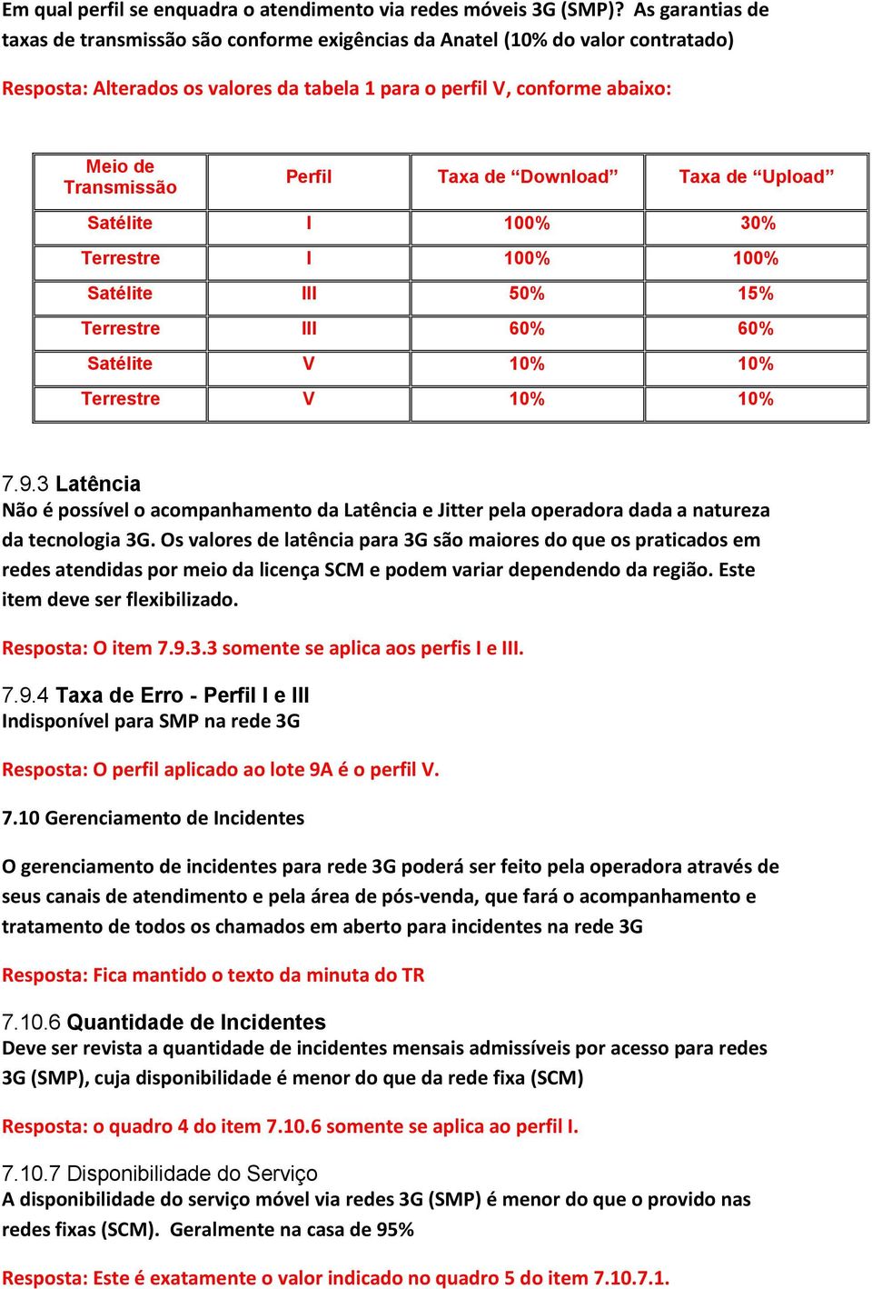 Perfil Taxa de Download Taxa de Upload Satélite I 100% 30% Terrestre I 100% 100% Satélite III 50% 15% Terrestre III 60% 60% Satélite V 10% 10% Terrestre V 10% 10% 7.9.