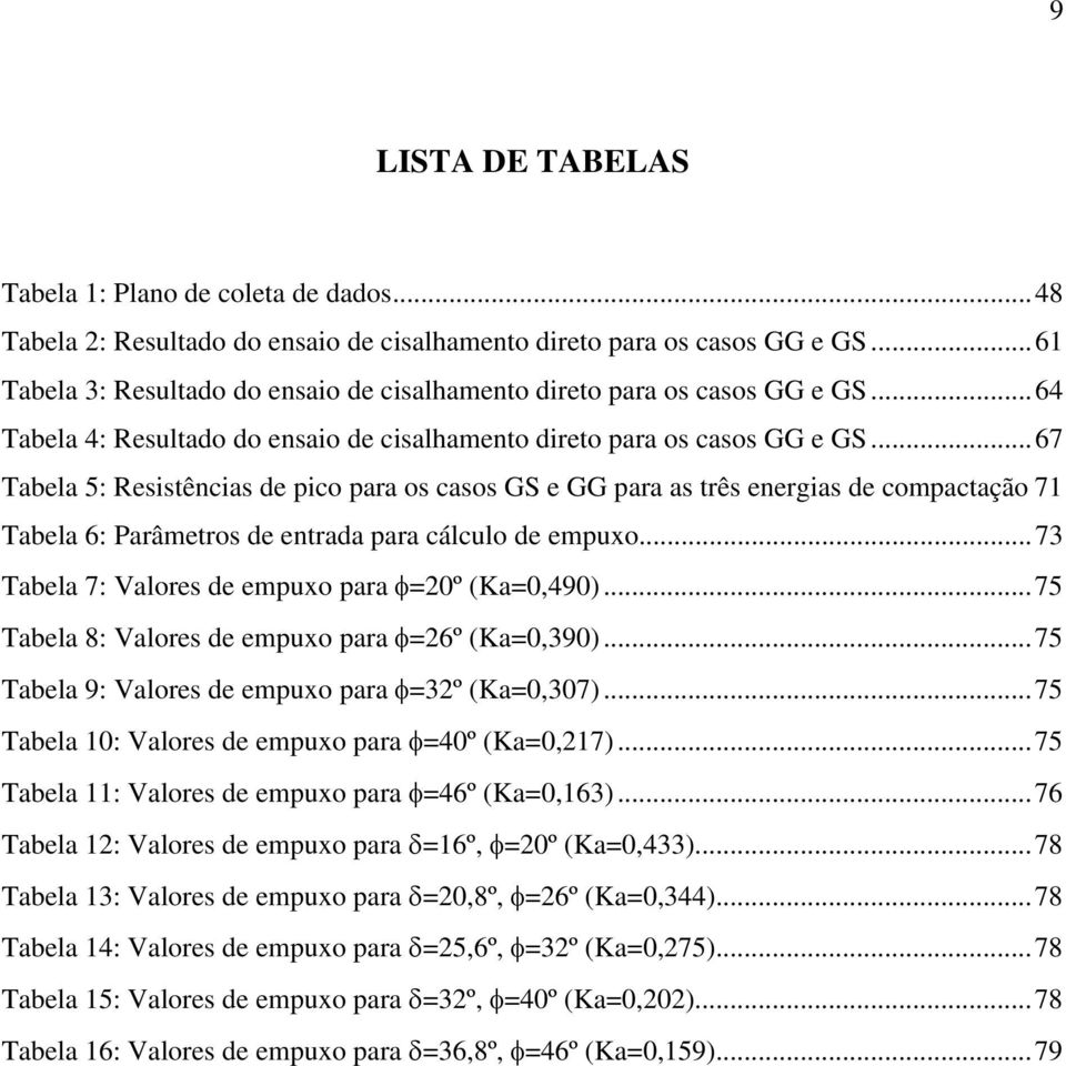 ..67 Tabela 5: Resistências de pico para os casos GS e GG para as três energias de compactação 71 Tabela 6: Parâmetros de entrada para cálculo de empuxo.