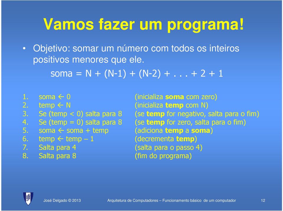 Se (temp = 0) salta para 8 (se tempfor zero, salta para o fim) 5. soma soma + temp (adiciona tempa soma) 6. temp temp 1 (decrementa temp) 7.