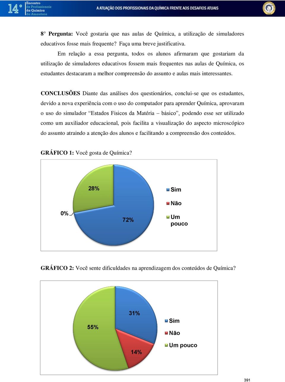 do assunto e aulas mais interessantes.