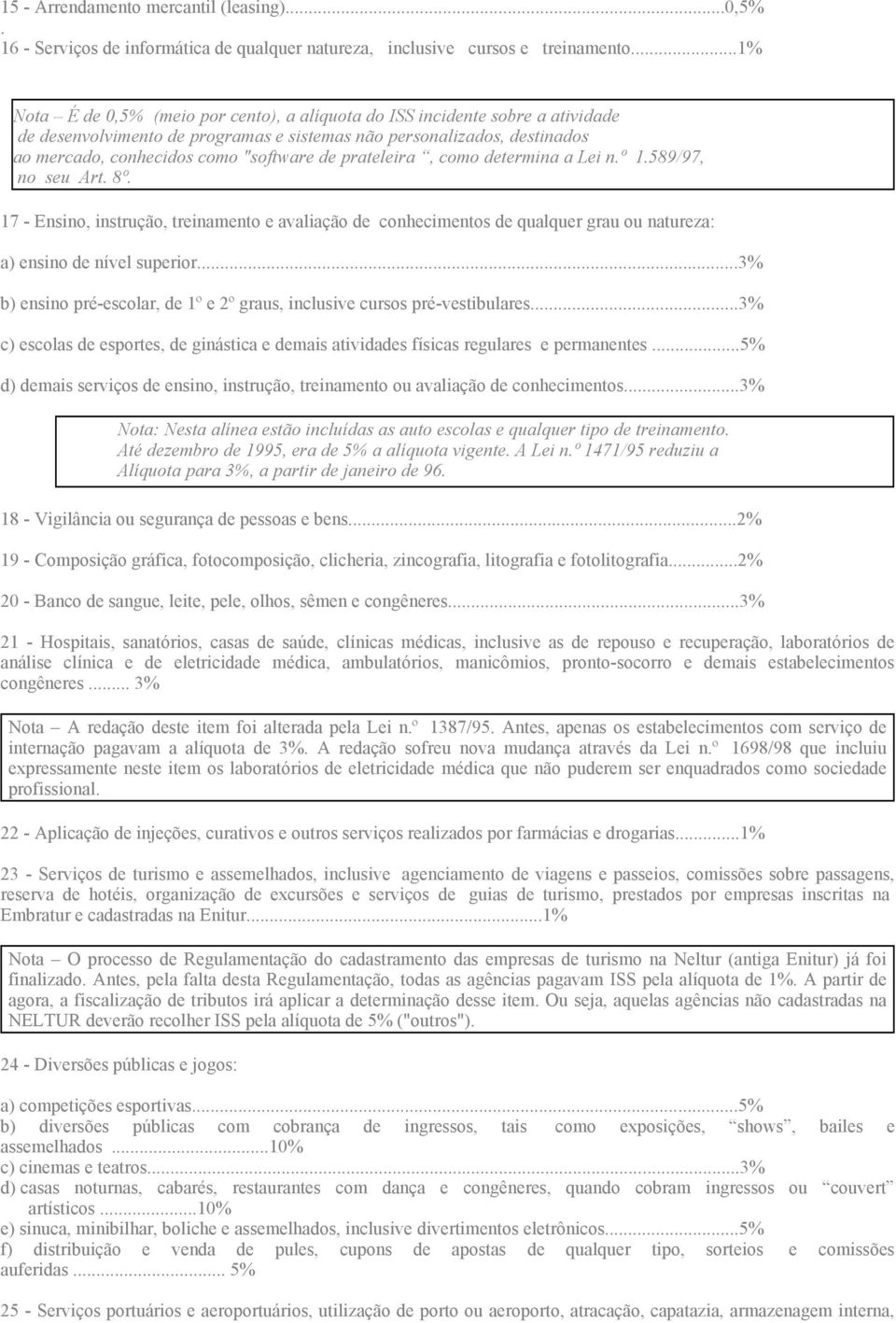 prateleira, como determina a Lei n.º 1.589/97, no seu Art. 8º. 17 - Ensino, instrução, treinamento e avaliação de conhecimentos de qualquer grau ou natureza: a) ensino de nível superior.