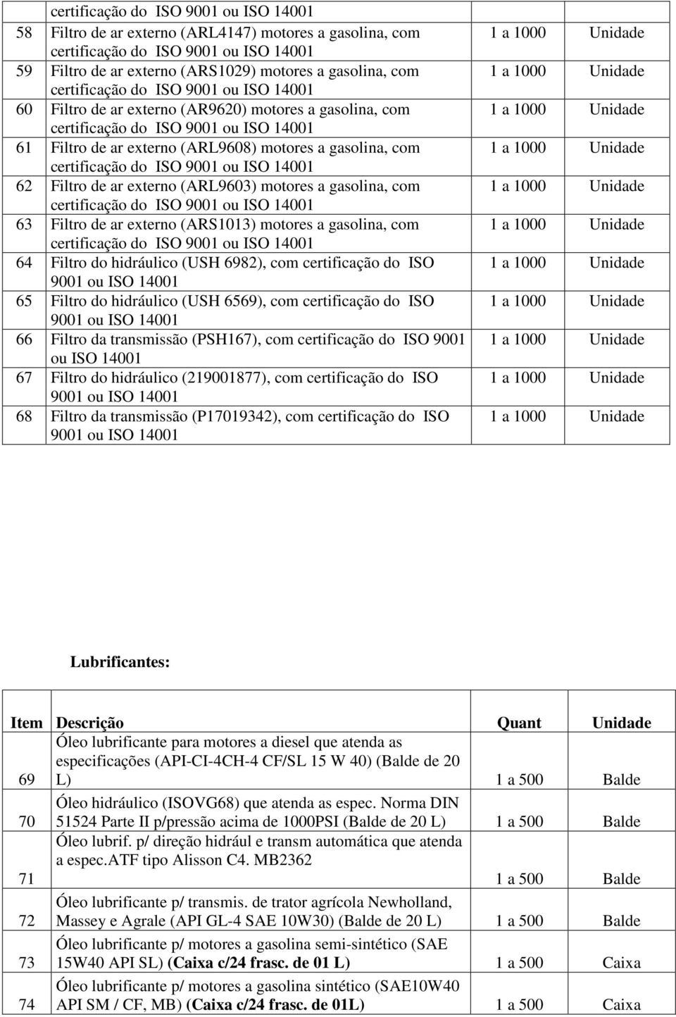 motores a gasolina, com certificação do ISO 9001 63 Filtro de ar externo (ARS1013) motores a gasolina, com certificação do ISO 9001 64 Filtro do hidráulico (USH 6982), com certificação do ISO 9001 65