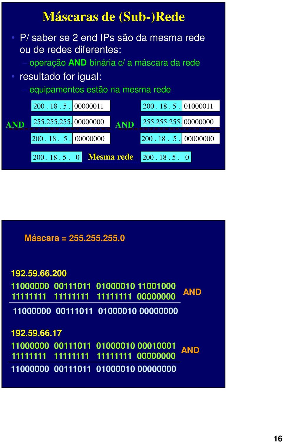 18. 5. 0 Máscara = 255.255.255.0 192.59.66.200 11000000 00111011 01000010 11001000 11111111 11111111 11111111 00000000 11000000 00111011 01000010 00000000 192.