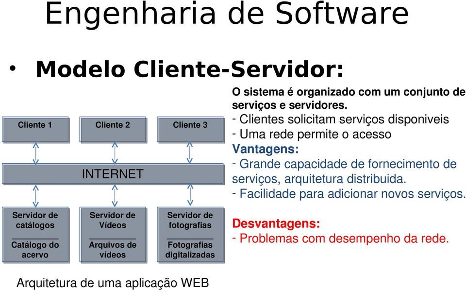 arquitetura distribuida. Facilidade para adicionar novos serviços.