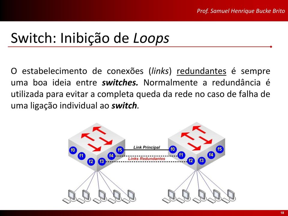 Normalmente a redundância é utilizada para evitar a completa