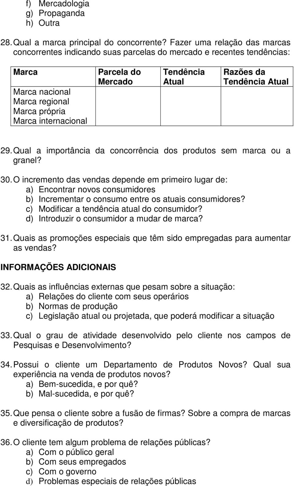 Atual Razões da Tendência Atual 29. Qual a importância da concorrência dos produtos sem marca ou a granel? 30.