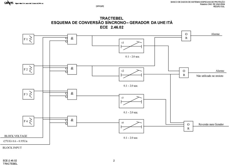 F 2 & t2 O R Alarme Não utilizado no projeto 0,1-2,0 seg.