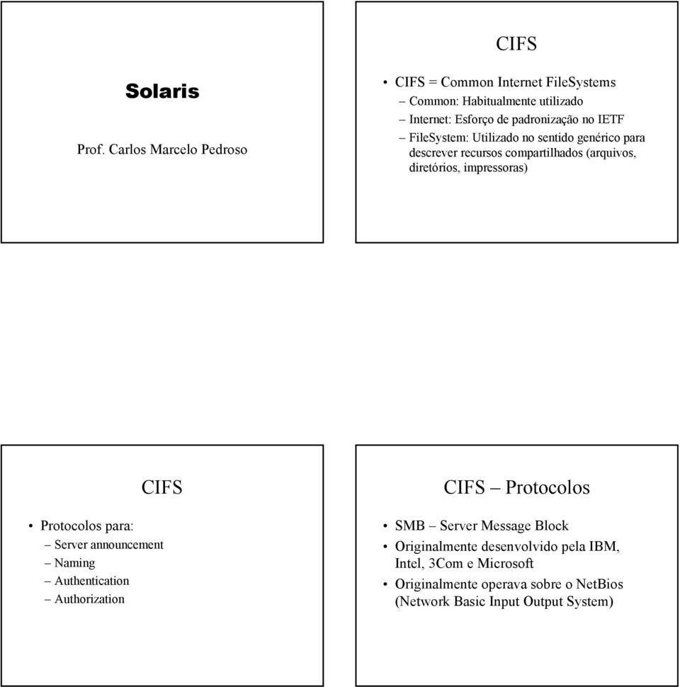 IETF FileSystem: Utilizado no sentido genérico para descrever recursos compartilhados (arquivos, diretórios, impressoras) CIFS