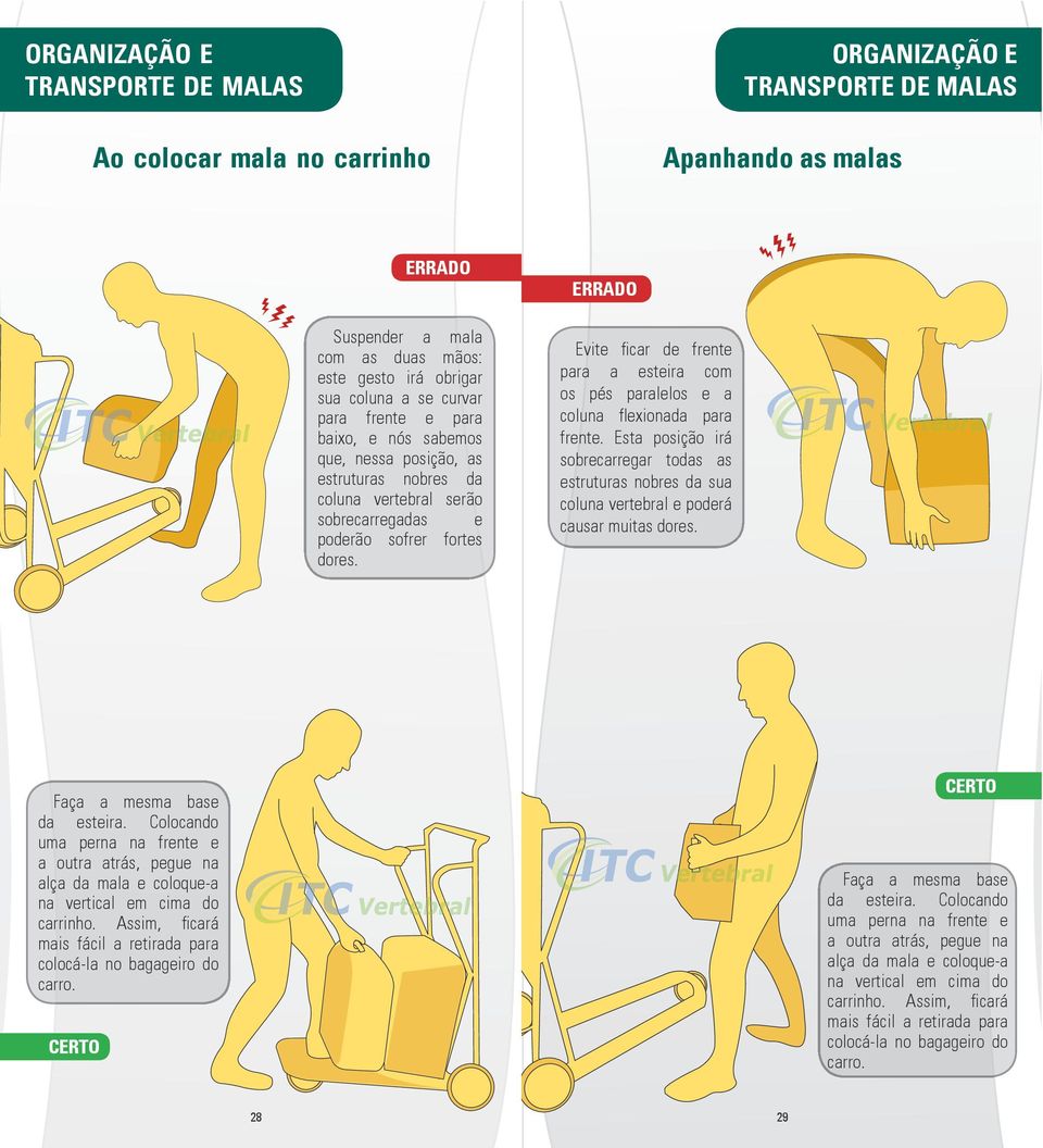 Evite car de frente para a esteira com os pés paralelos e a coluna exionada para frente. Esta posição irá sobrecarregar todas as estruturas nobres da sua coluna vertebral e poderá causar muitas dores.