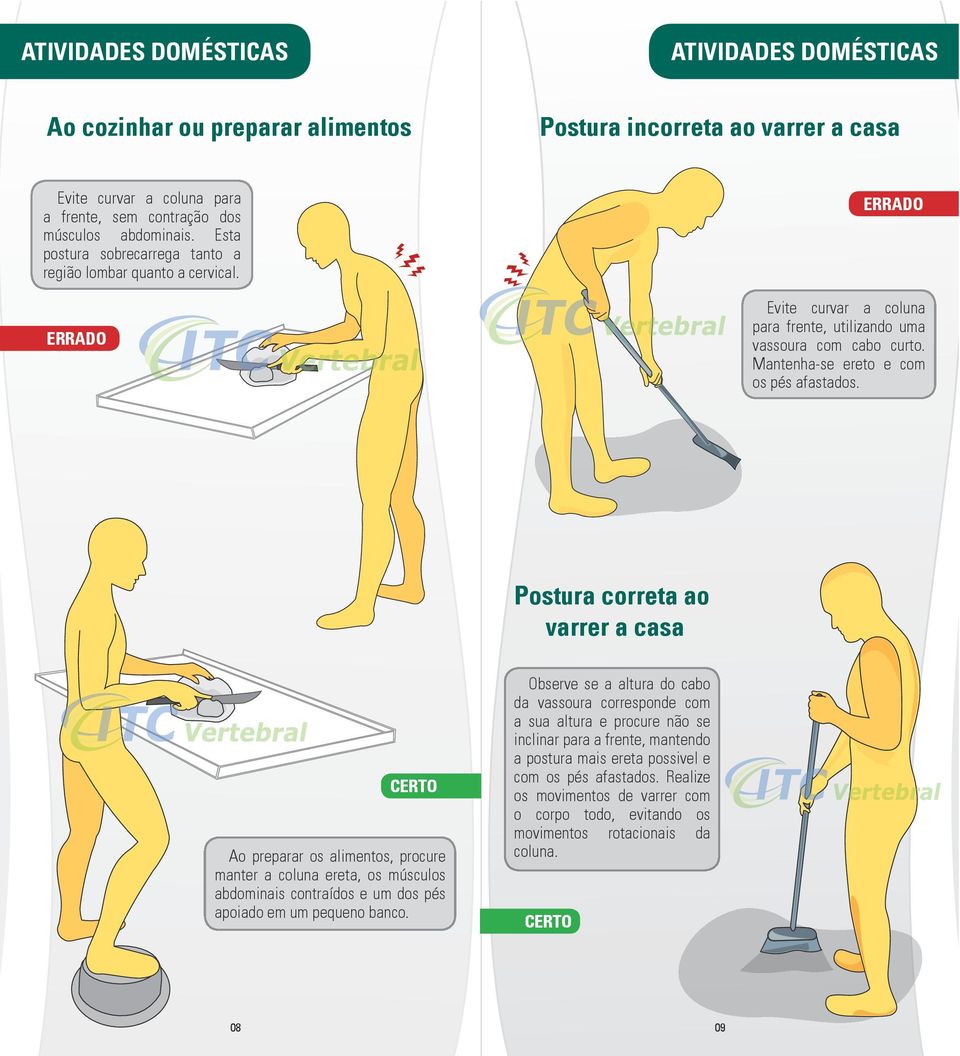 Postura correta ao varrer a casa Ao preparar os alimentos, procure manter a coluna ereta, os músculos abdominais contraídos e um dos pés apoiado em um pequeno banco.