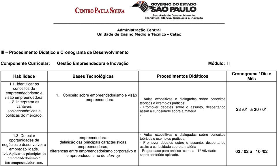 2. Interpretar as variáveis socioeconômicas e políticas do mercado. 1.