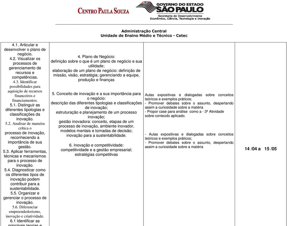 Analisar de maneira crítica o processo de inovação, reconhecendo a importância de sua gestão. 5.3. Aplicar ferramentas, técnicas e mecanismos para o processo de inovação. 5.4.