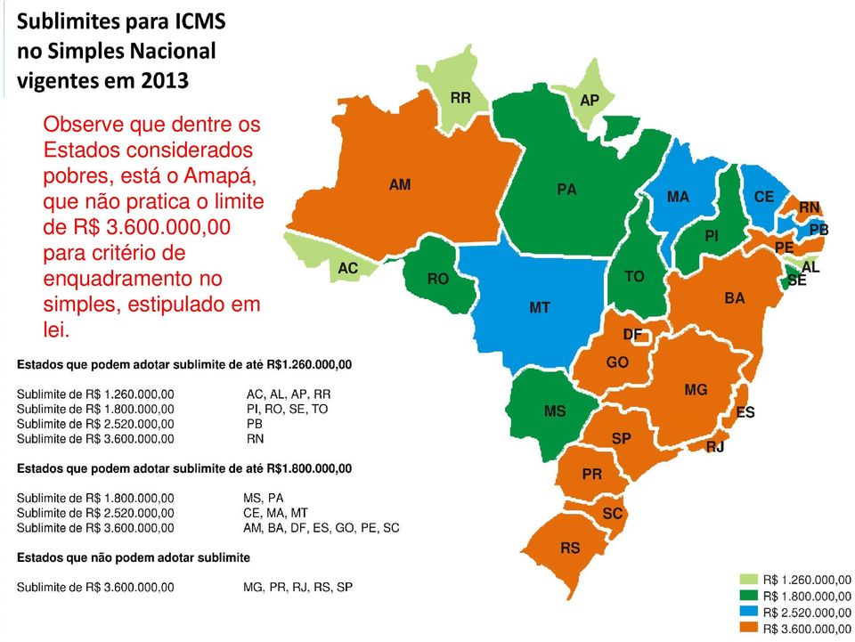 limite de R$ 3.600.