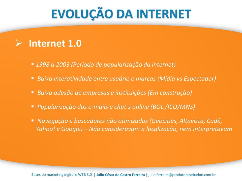 entre usuário e marcas (Mídia vs Espectador) Baixa adesão de empresas e instituições (Em