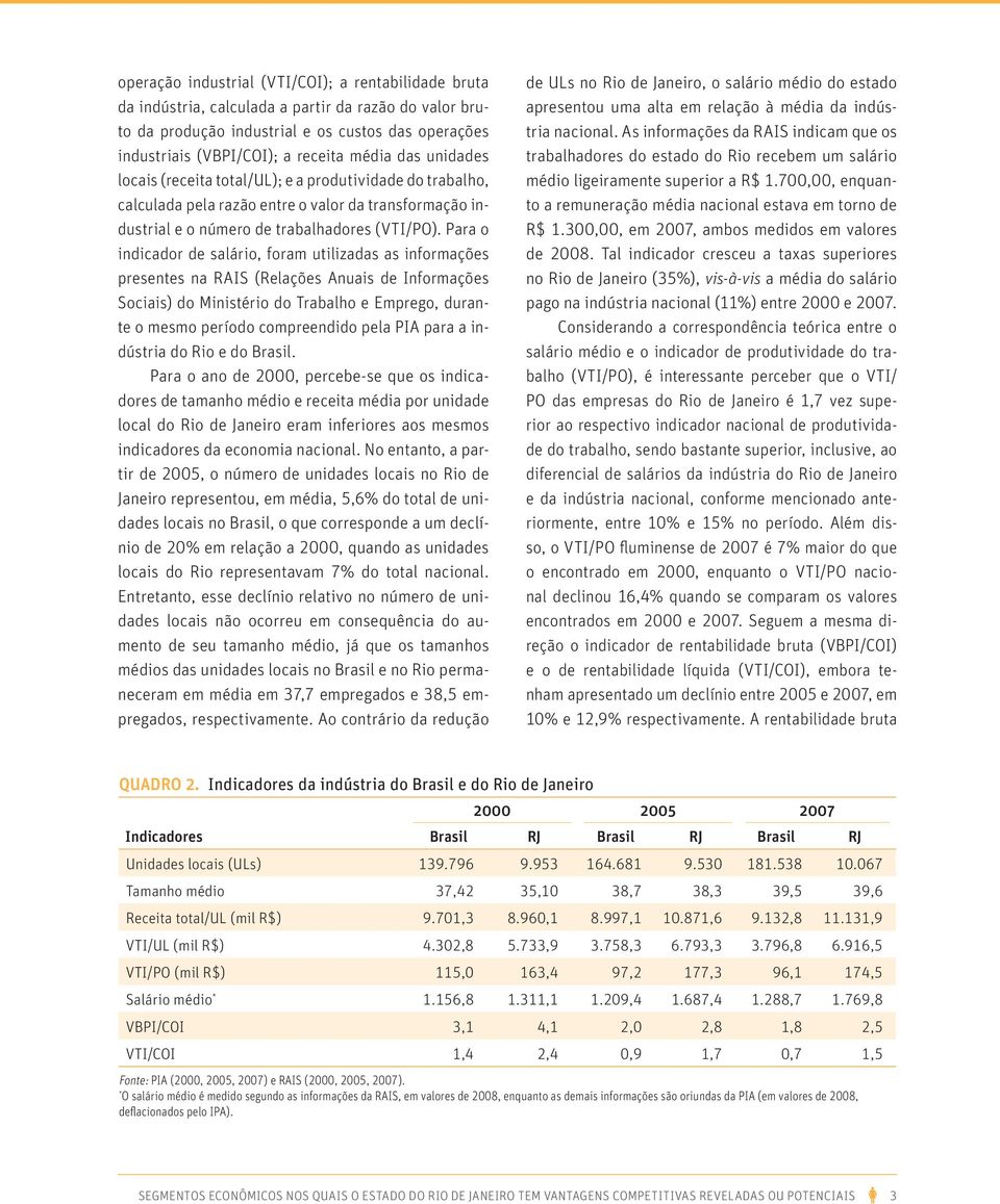 Para o indicador de salário, foram utilizadas as informações presentes na RAIS (Relações Anuais de Informações Sociais) do Ministério do Trabalho e Emprego, durante o mesmo período compreendido pela