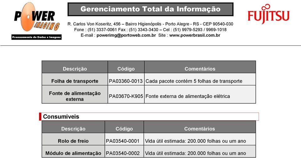 Consumíveis Descrição Código Comentários Rolo de freio PA03540-0001 Vida útil estimada: 200.