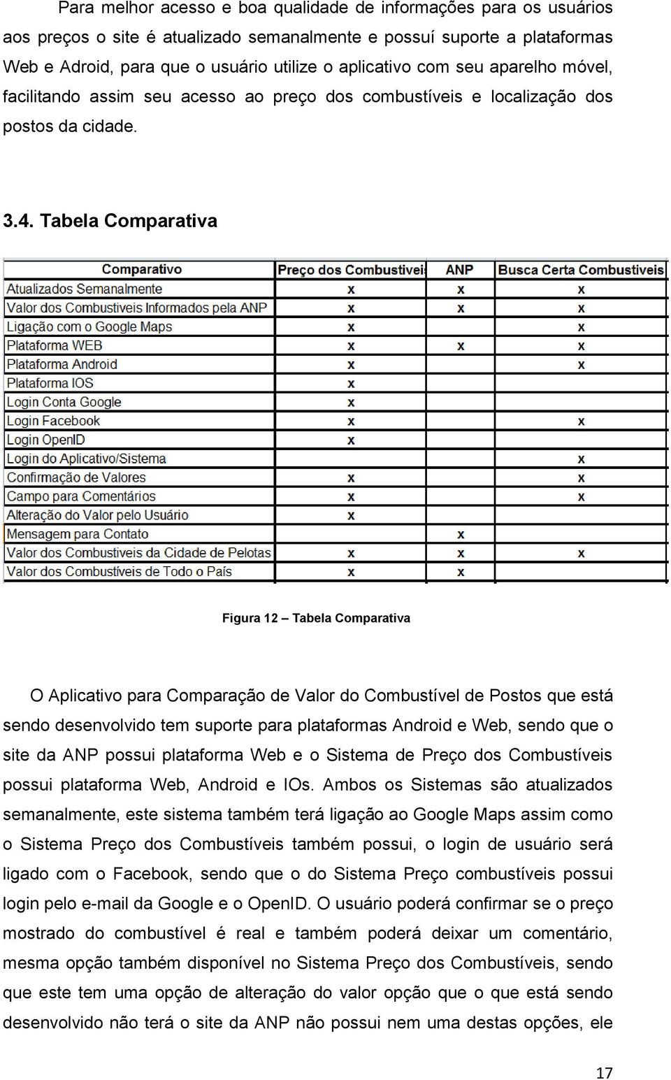 Tabela Comparativa Figura 12 Tabela Comparativa O Aplicativo para Comparação de Valor do Combustível de Postos que está sendo desenvolvido tem suporte para plataformas Android e Web, sendo que o site