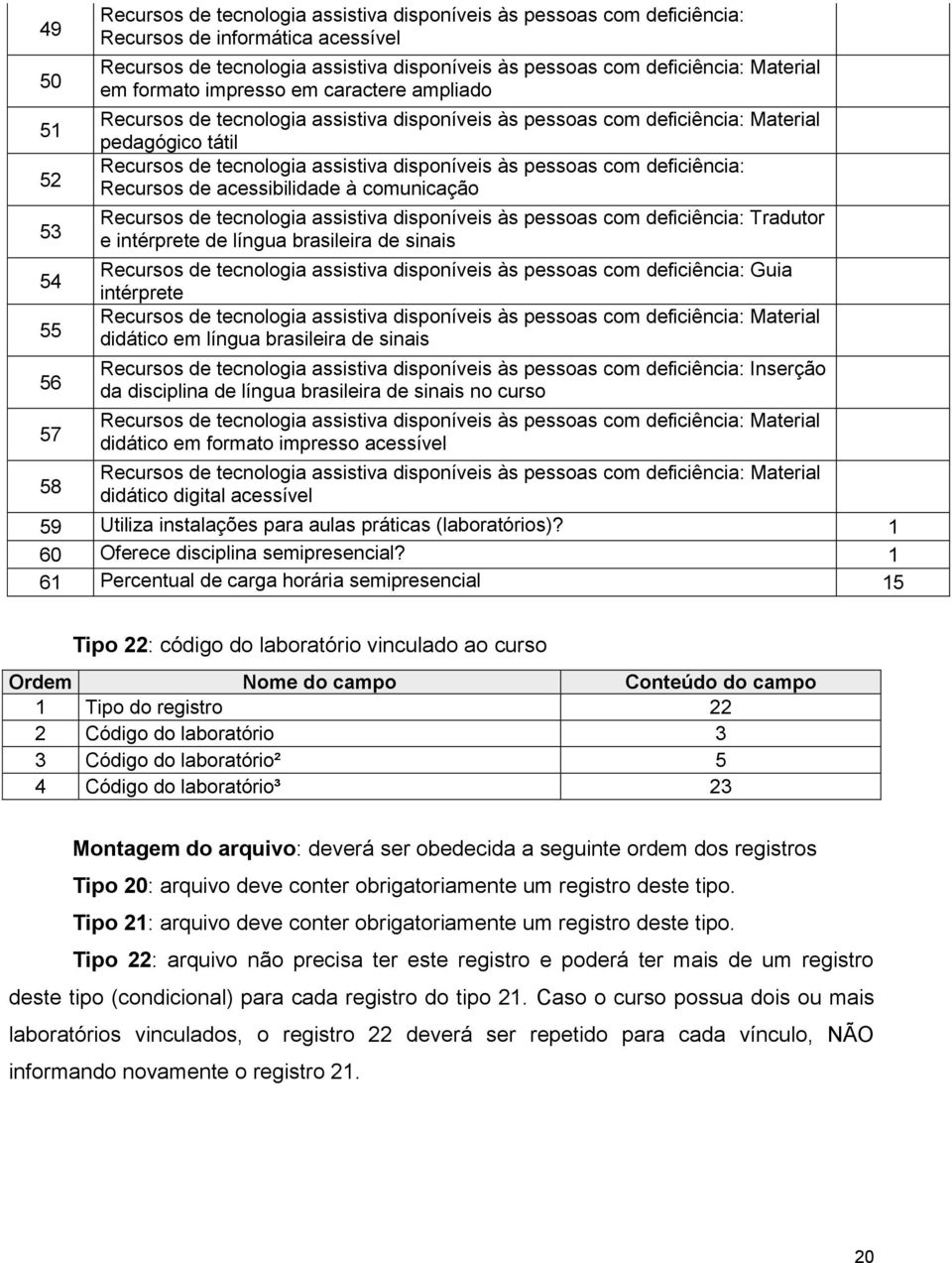 disponíveis às pessoas com deficiência: Recursos de acessibilidade à comunicação Recursos de tecnologia assistiva disponíveis às pessoas com deficiência: Tradutor e intérprete de língua brasileira de