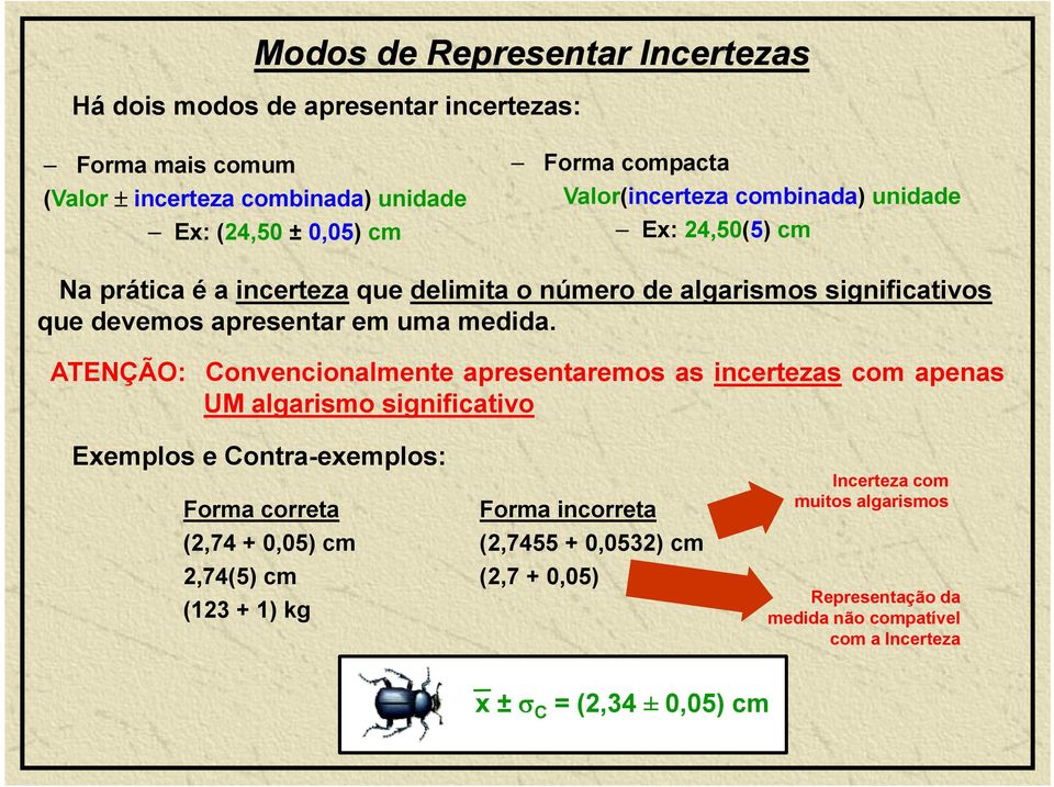 ATENÇÃO: Convencionalmente apresentaremos as incertezas com apenas UM algarismo significativo Exemplos e Contra-exemplos: Forma correta (2,74 + 0,05) cm 2,74(5) cm