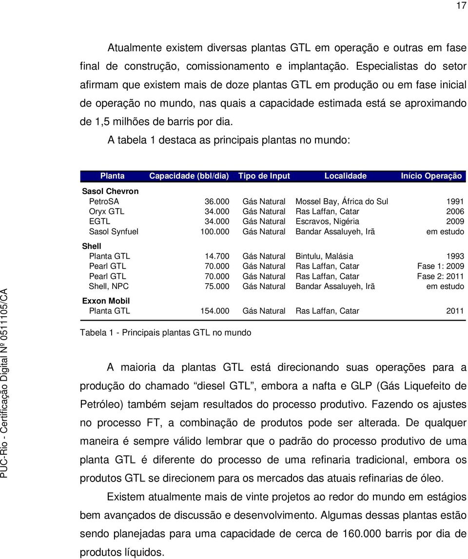 por dia. A tabela 1 destaca as principais plantas no mundo: Planta Capacidade (bbl/dia) Tipo de Input Localidade Início Operação Sasol Chevron PetroSA 36.