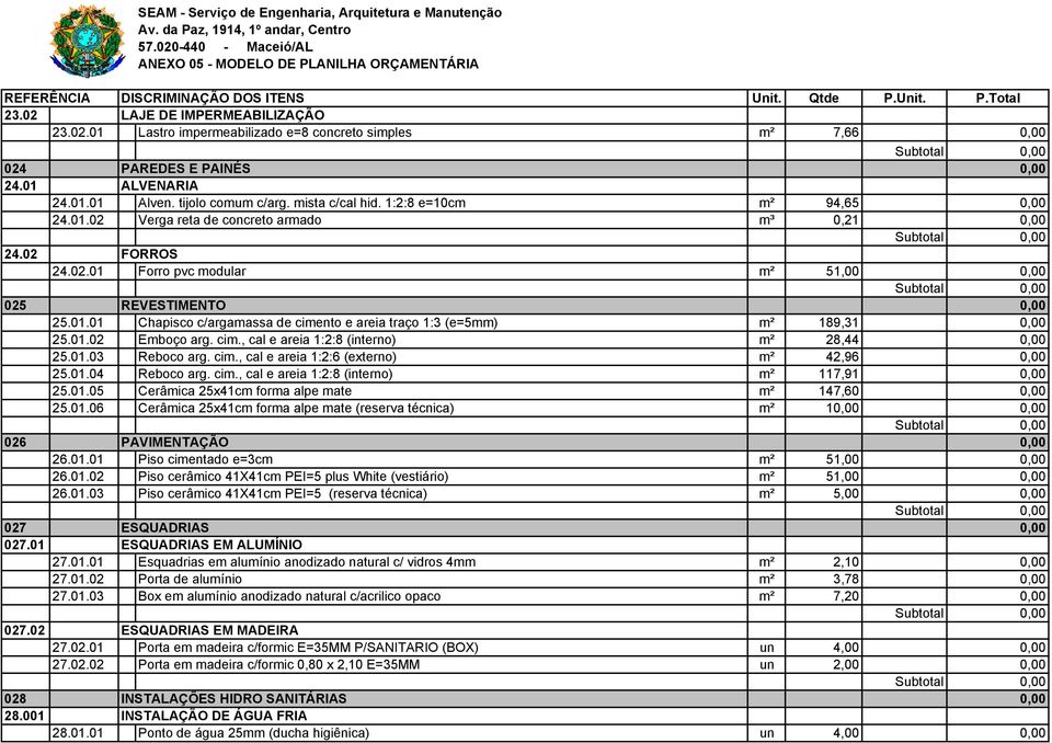 01.02 Emboço arg. cim., cal e areia 1:2:8 (interno) m² 28,44 0,00 25.01.03 Reboco arg. cim., cal e areia 1:2:6 (externo) m² 42,96 0,00 25.01.04 Reboco arg. cim., cal e areia 1:2:8 (interno) m² 117,91 0,00 25.