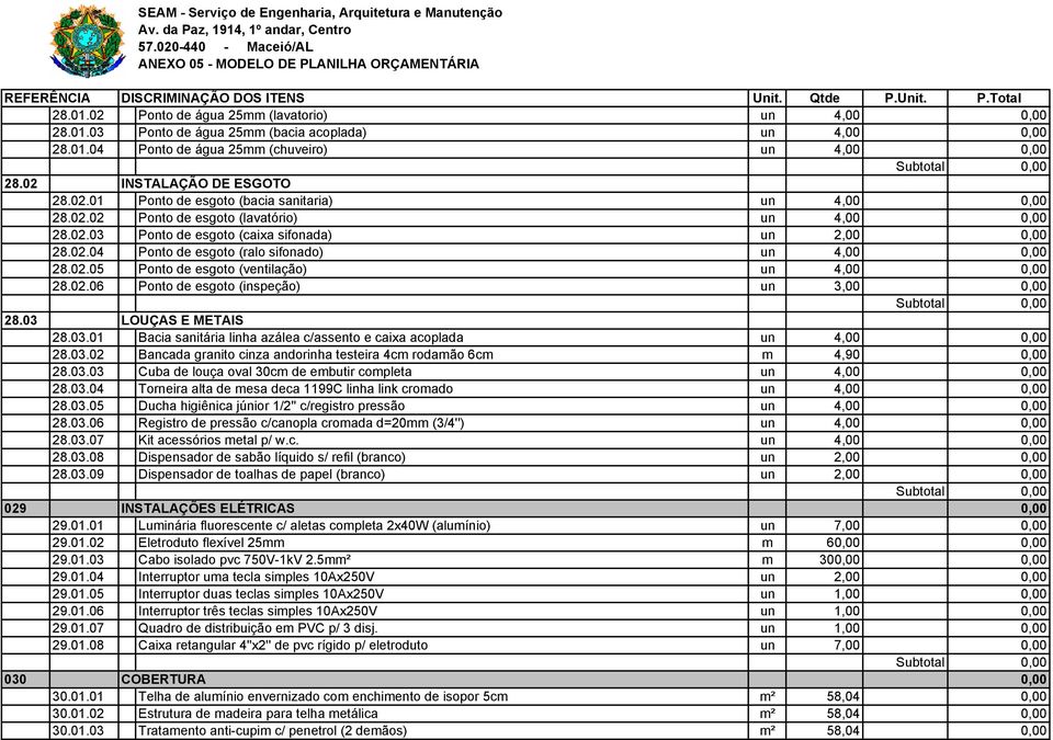 02.06 Ponto de esgoto (inspeção) un 3,00 0,00 28.03 LOUÇAS E METAIS 28.03.01 Bacia sanitária linha azálea c/assento e caixa acoplada un 4,00 0,00 28.03.02 Bancada granito cinza andorinha testeira 4cm rodamão 6cm m 4,90 0,00 28.