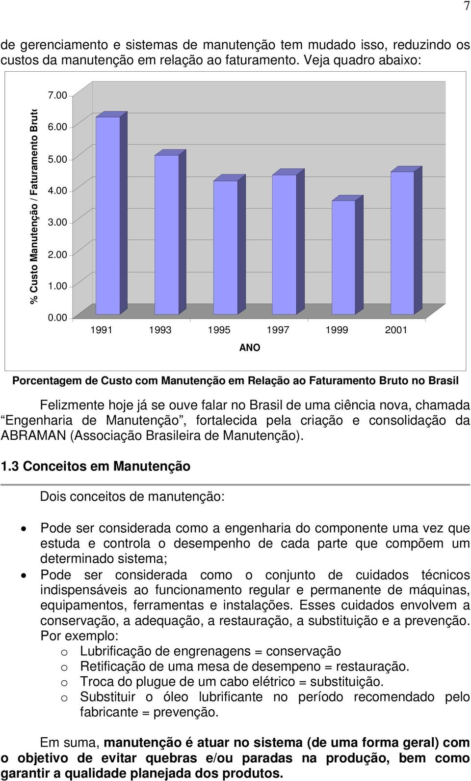 00 1991 1993 1995 1997 1999 2001 ANO Porcentagem de Custo com Manutenção em Relação ao Faturamento Bruto no Brasil Felizmente hoje já se ouve falar no Brasil de uma ciência nova, chamada Engenharia