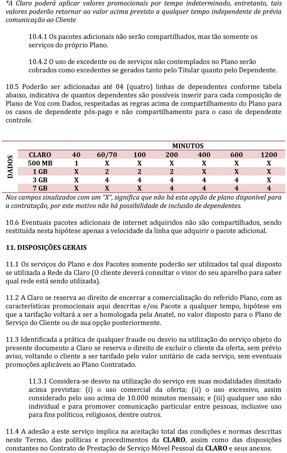 10.5 Poderão ser adicionadas até 04 (quatro) linhas de dependentes conforme tabela abaixo, indicativa de quantos dependentes são possíveis inserir para cada composição de Plano de Voz com Dados,