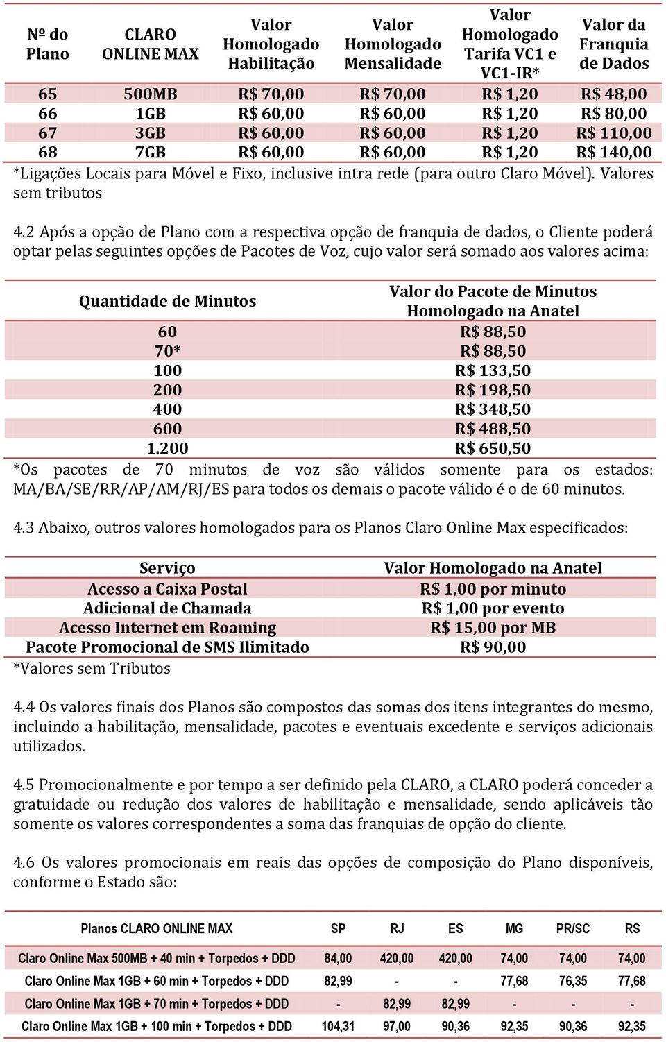 Móvel). Valores sem tributos 4.