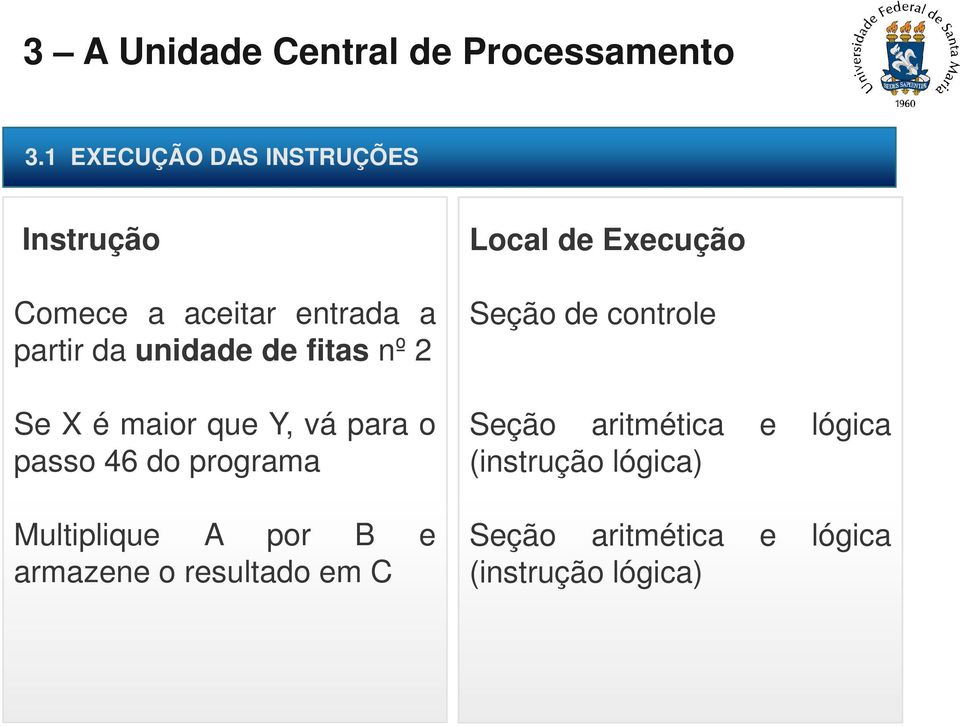 Multiplique A por B e armazene o resultado em C Local de Execução Seção de