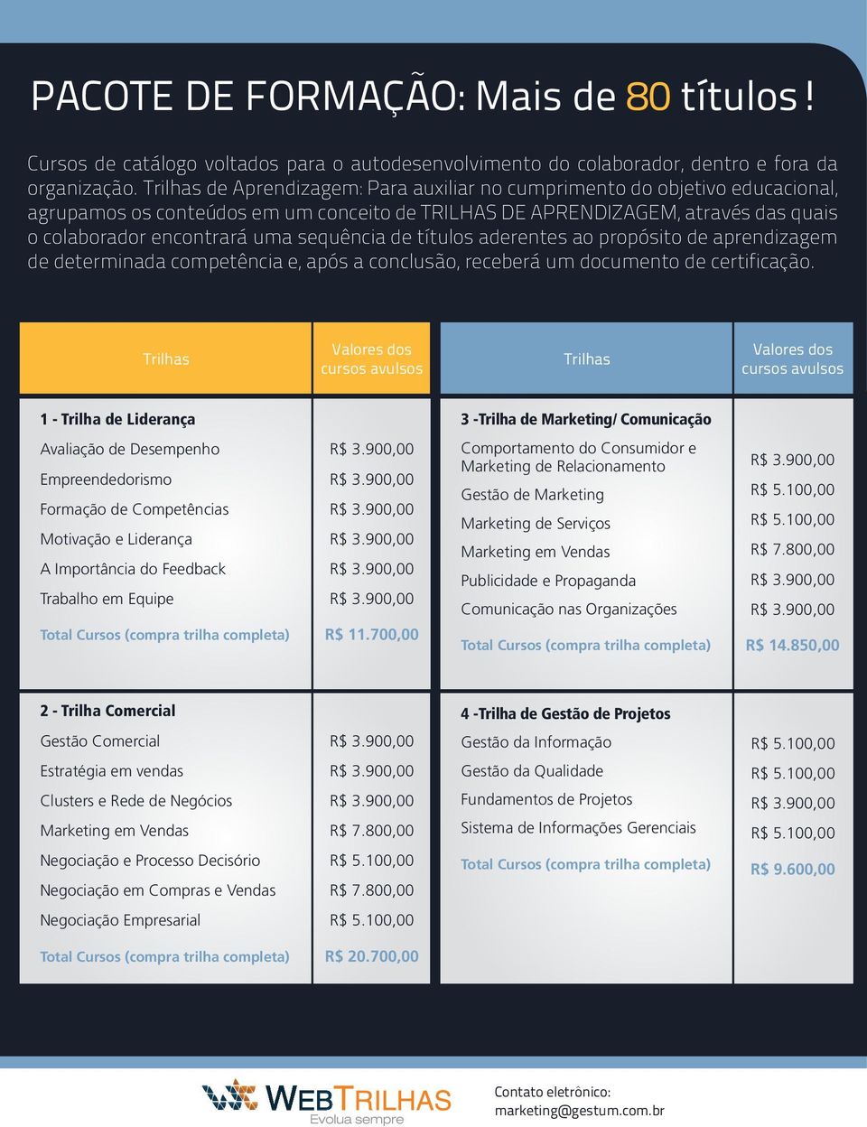 títulos aderentes ao propósito de aprendizagem de determinada competência e, após a conclusão, receberá um documento de certificação.