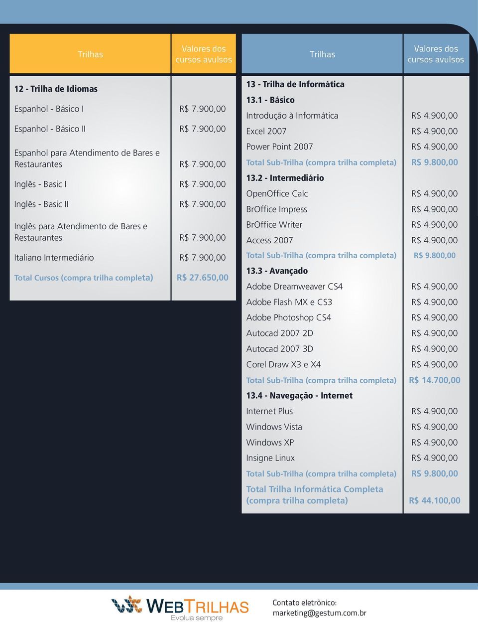 1 - Básico Introdução à Informática R$ 4.900,00 Excel 2007 R$ 4.900,00 Power Point 2007 R$ 4.900,00 13.2 - Intermediário OpenOffice Calc R$ 4.900,00 BrOffice Impress R$ 4.900,00 BrOffice Writer R$ 4.