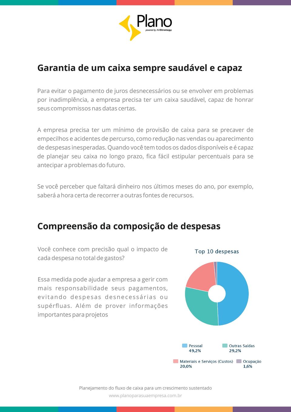 A empresa precisa ter um mínimo de provisão de caixa para se precaver de empecilhos e acidentes de percurso, como redução nas vendas ou aparecimento de despesas inesperadas.