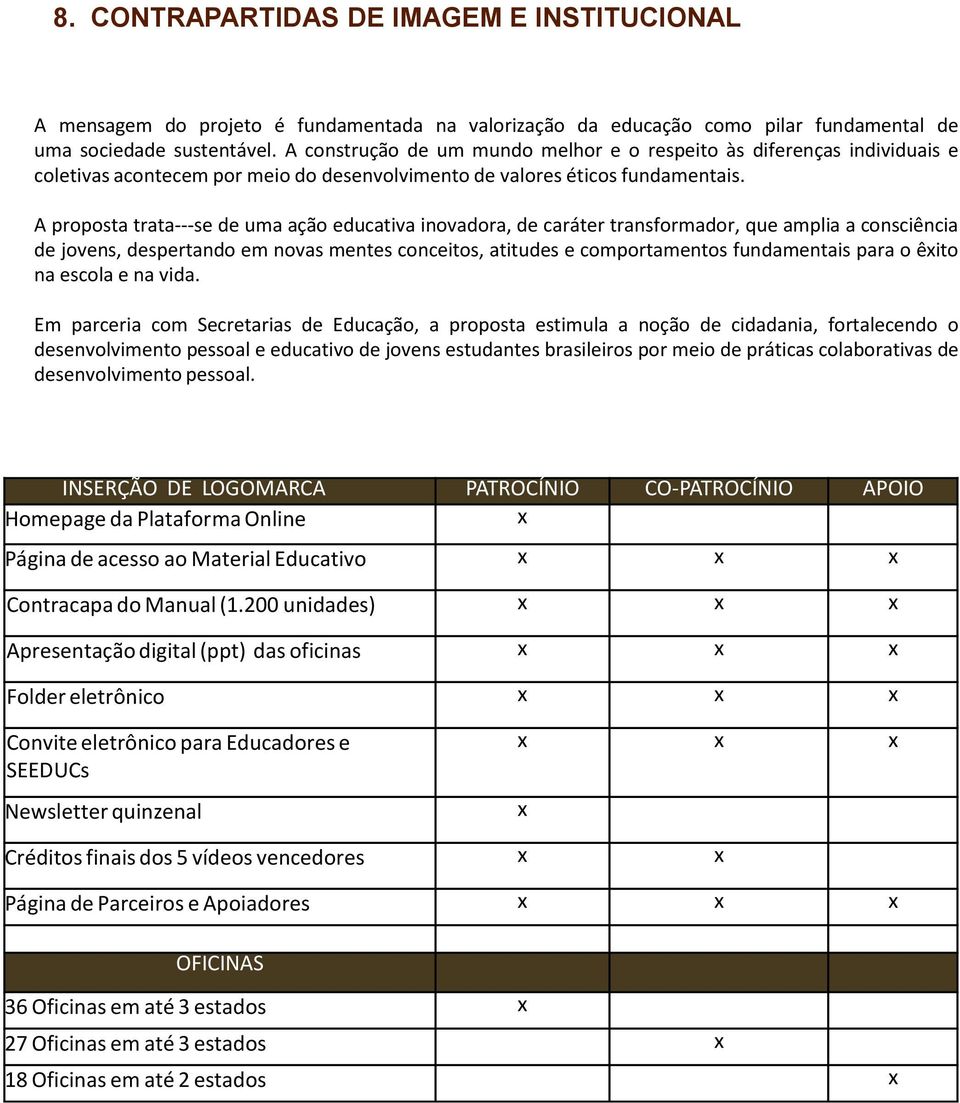 A proposta trata- se de uma ação educativa inovadora, de caráter transformador, que amplia a consciência de jovens, despertando em novas mentes conceitos, atitudes e comportamentos fundamentais para