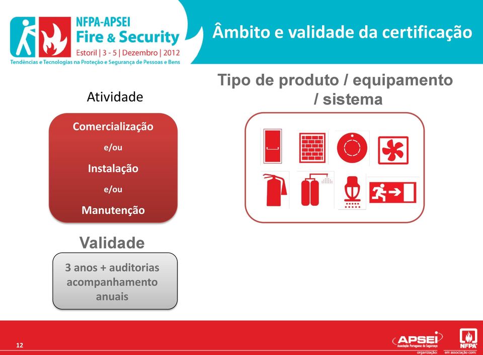 Comercialização e/ou Instalação e/ou