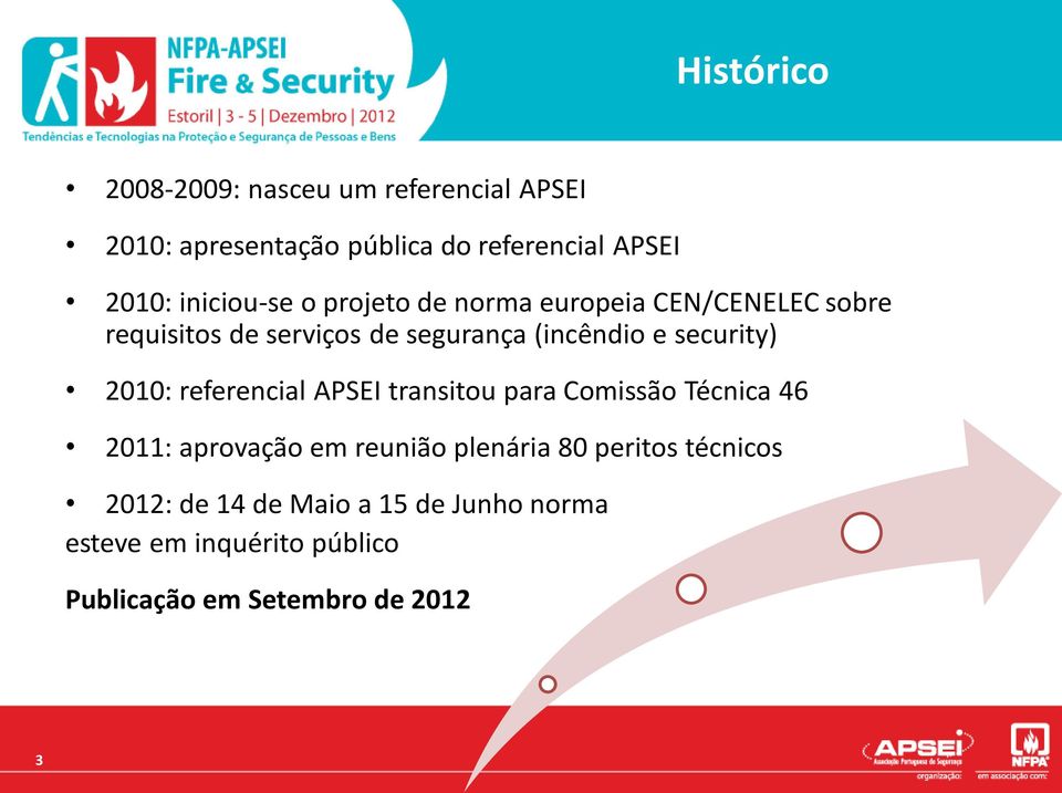 security) 2010: referencial APSEI transitou para Comissão Técnica 46 2011: aprovação em reunião plenária 80
