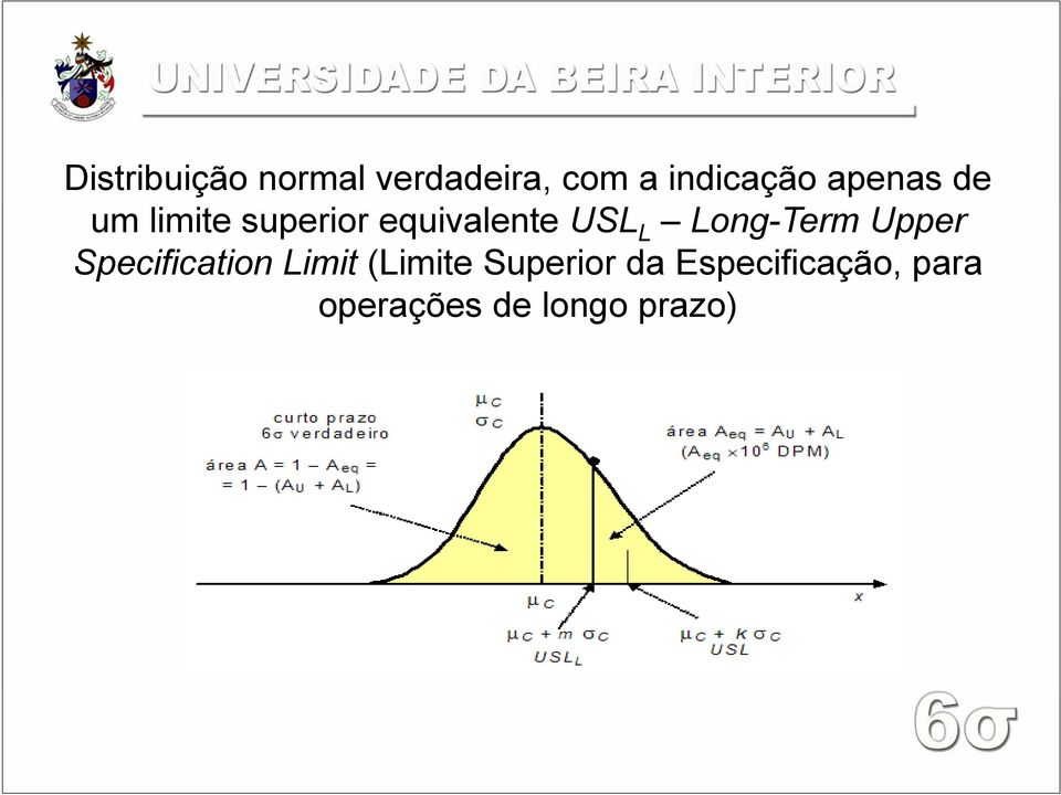 Long-Term Upper Specification Limit (Limite