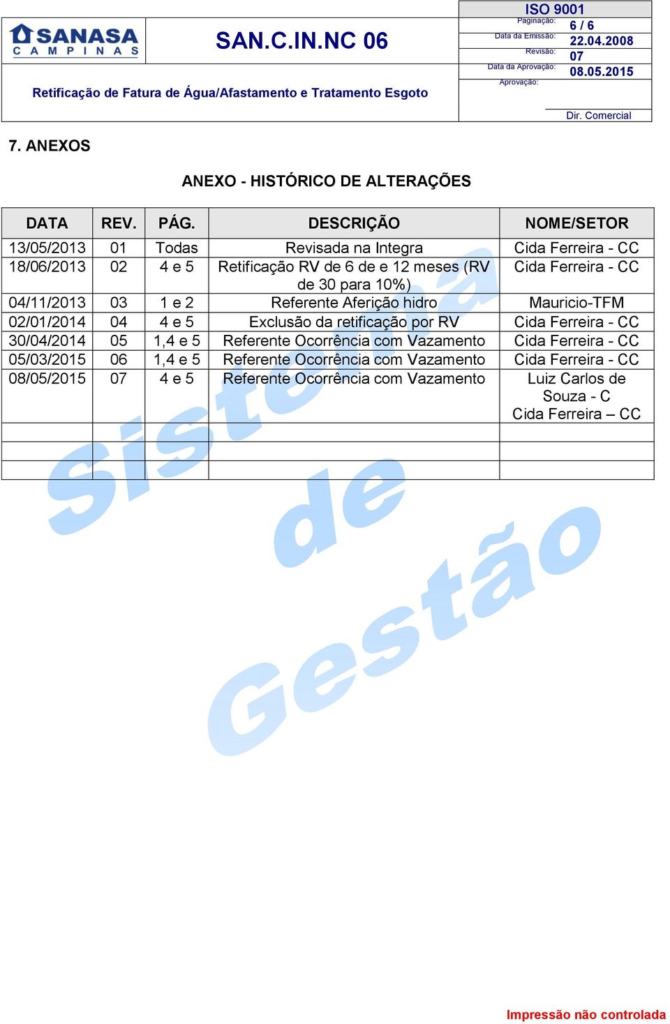 - CC de 30 para 10%) 04/11/2013 03 1 e 2 Referente Aferição hidro Mauricio-TFM 02/01/2014 04 4 e 5 Exclusão da retificação por RV Cida Ferreira - CC