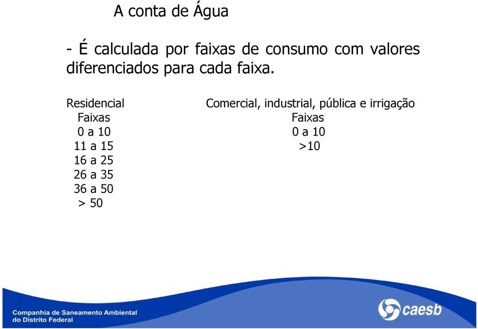 Residencial Comercial, industrial, pública e irrigação