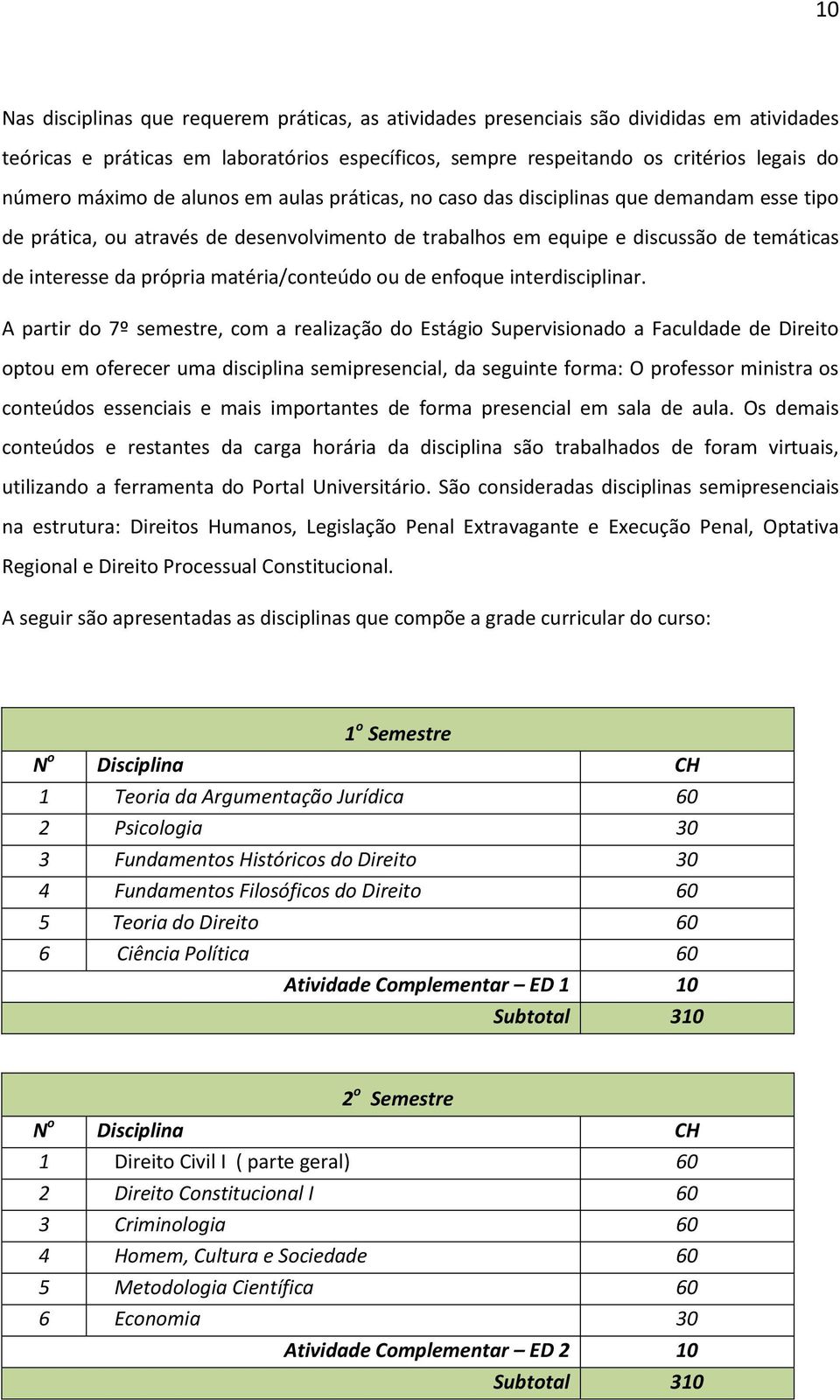 matéria/conteúdo ou de enfoque interdisciplinar.