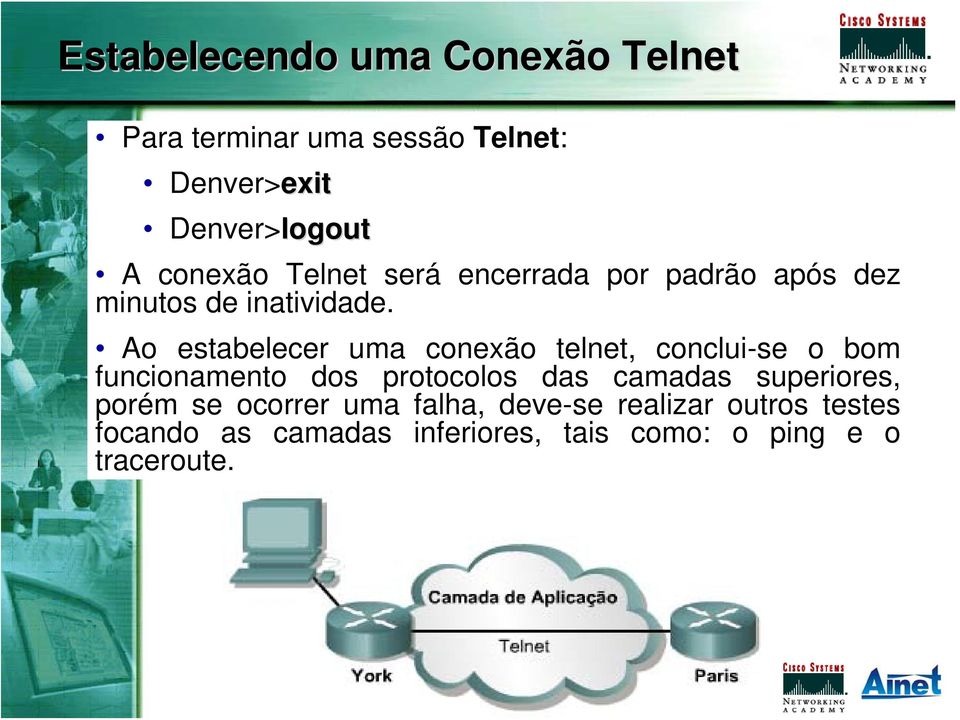 Ao estabelecer uma conexão telnet, conclui-se o bom funcionamento dos protocolos das camadas