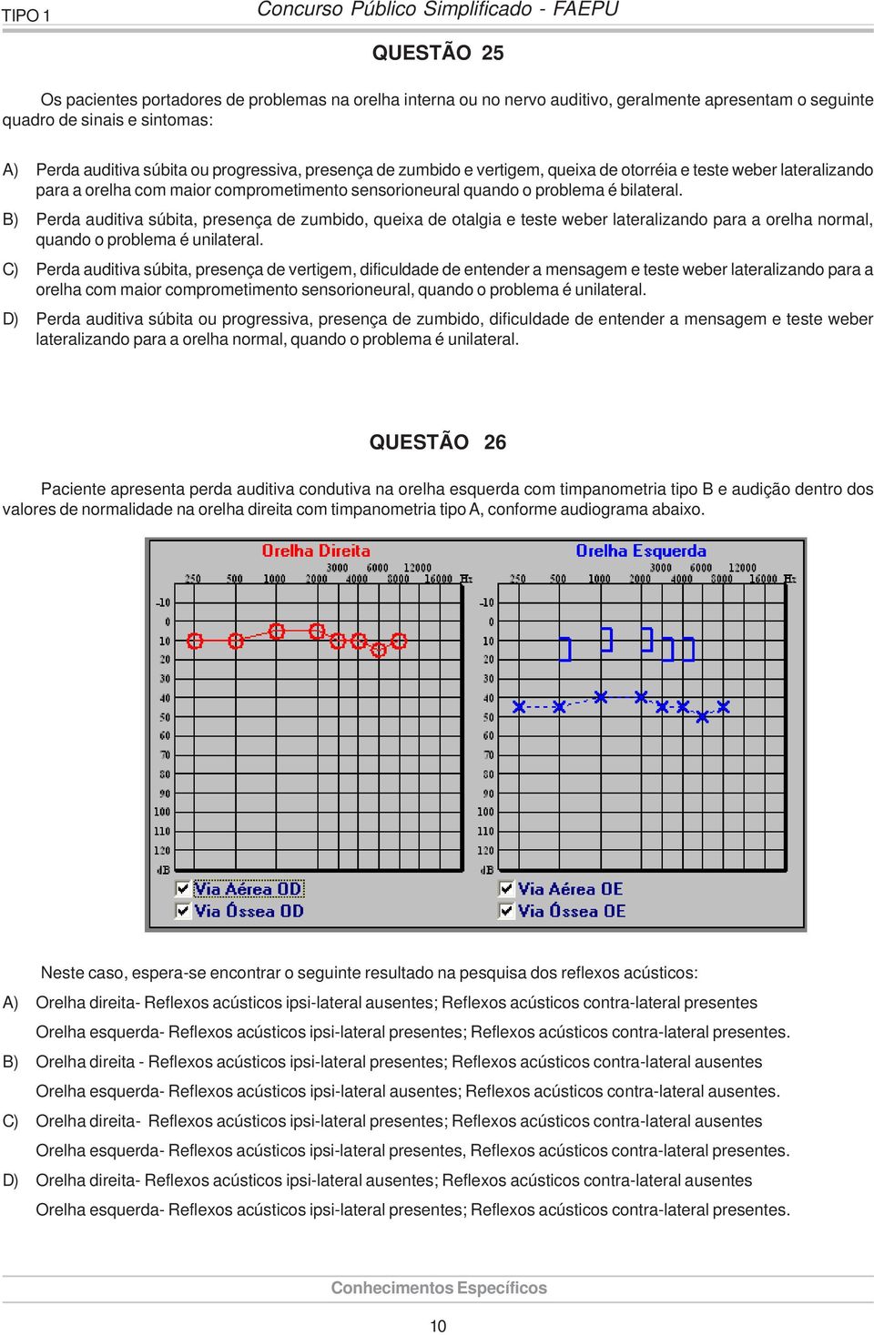 bilateral. B) Perda auditiva súbita, presença de zumbido, queixa de otalgia e teste weber lateralizando para a orelha normal, quando o problema é unilateral.