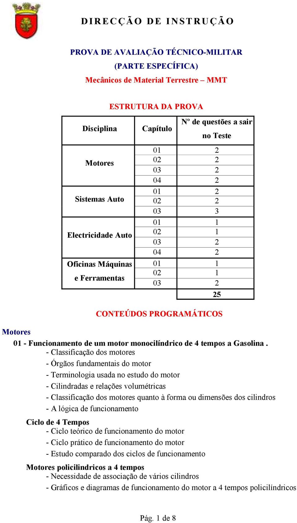 tempos a Gasolina.