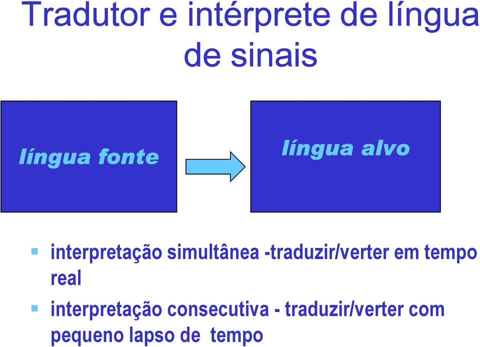 -traduzir/verter em tempo real interpretação