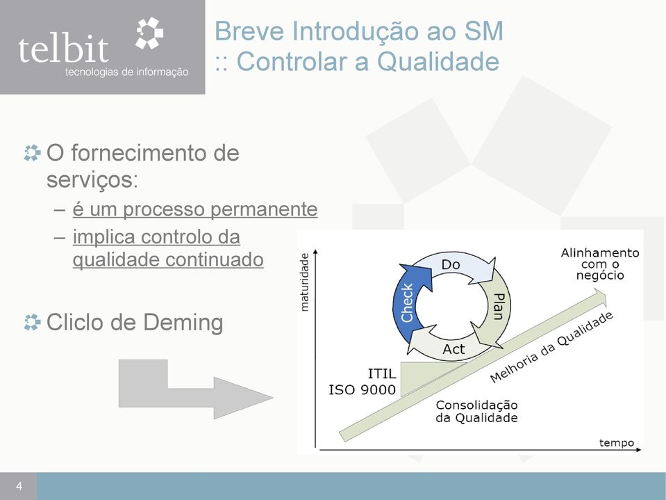 um processo permanente implica controlo