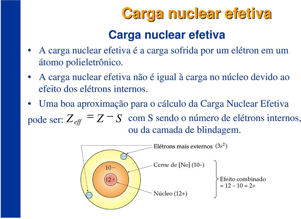 A carga nuclear efetiva não é igual à carga no núcleo devido ao efeito dos elétrons internos.