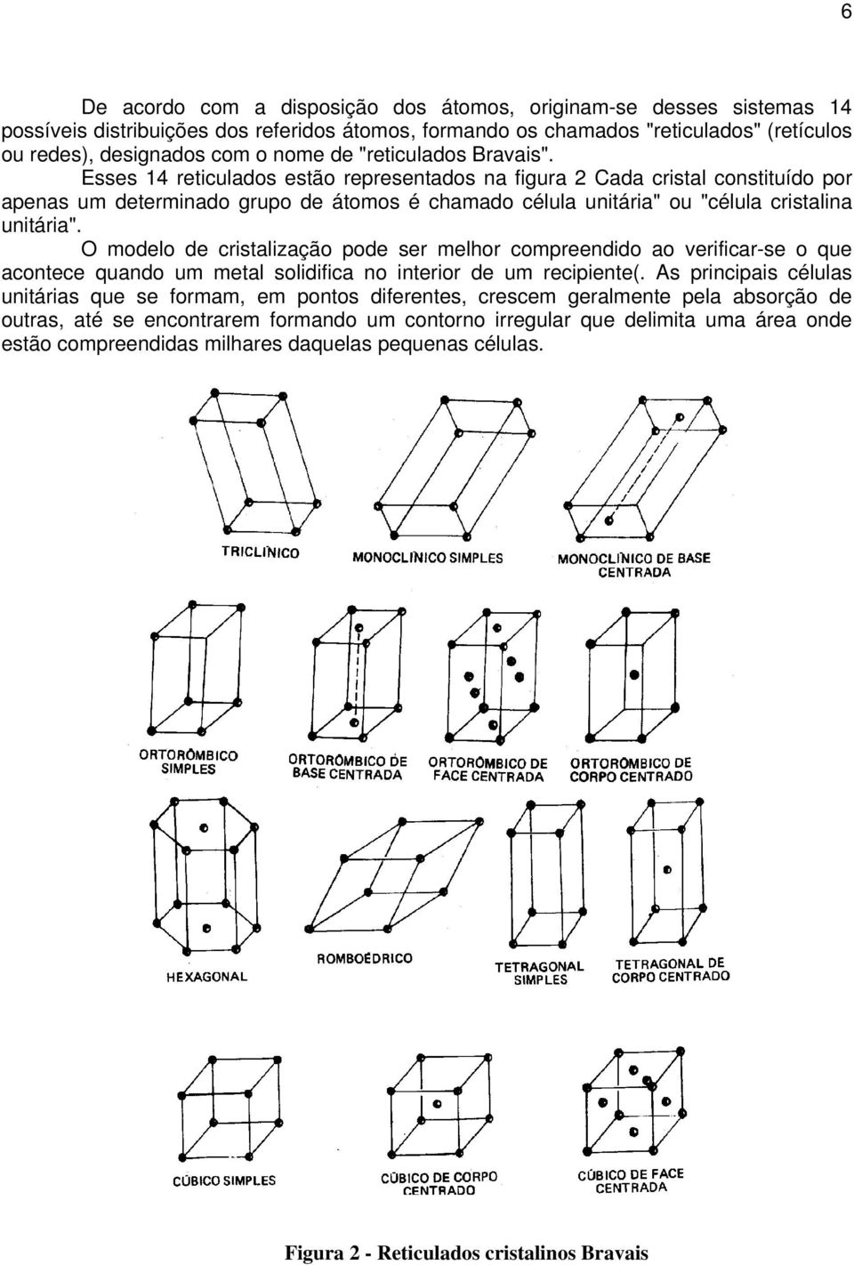 Esses 14 reticulados estão representados na figura 2 Cada cristal constituído por apenas um determinado grupo de átomos é chamado célula unitária" ou "célula cristalina unitária".