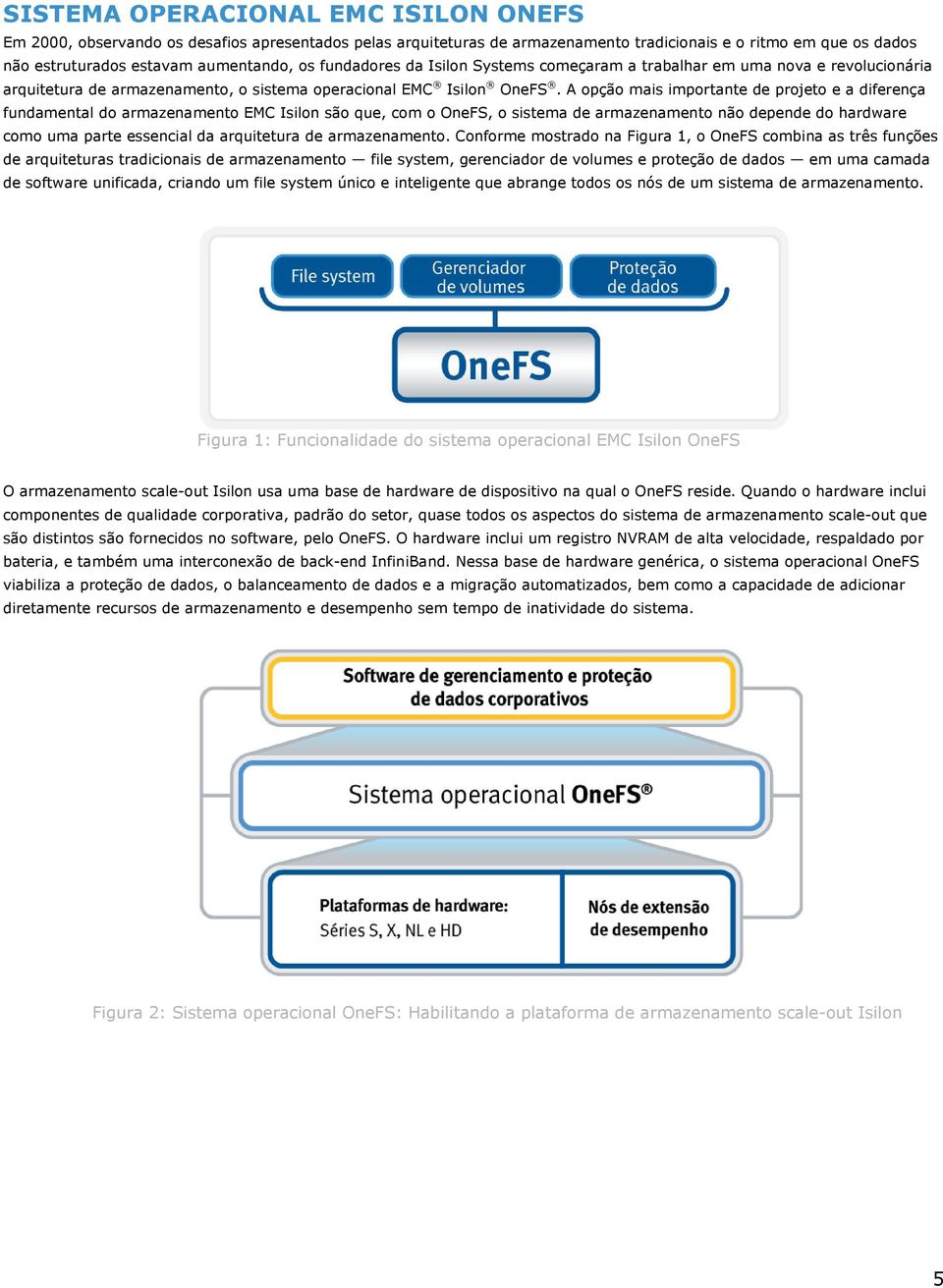 A opção mais importante de projeto e a diferença fundamental do armazenamento EMC Isilon são que, com o OneFS, o sistema de armazenamento não depende do hardware como uma parte essencial da